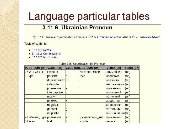 Language particular tables 