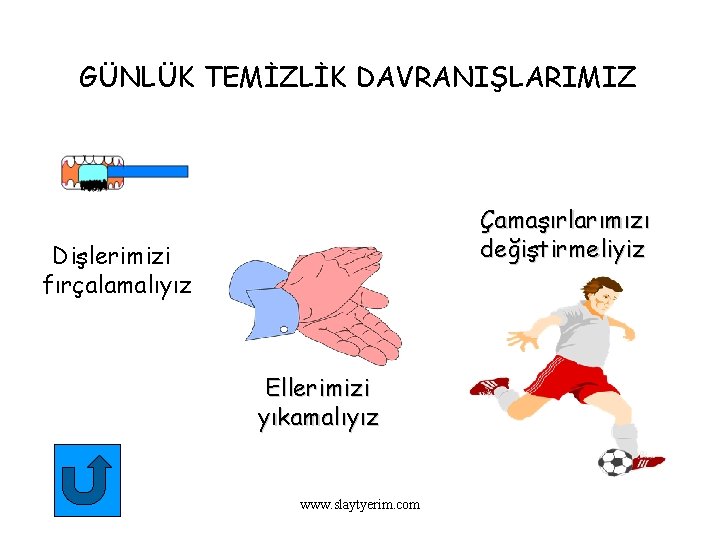 GÜNLÜK TEMİZLİK DAVRANIŞLARIMIZ Çamaşırlarımızı değiştirmeliyiz Dişlerimizi fırçalamalıyız Ellerimizi yıkamalıyız www. slaytyerim. com 