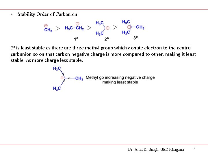  • Stability Order of Carbanion 3 o is least stable as there are