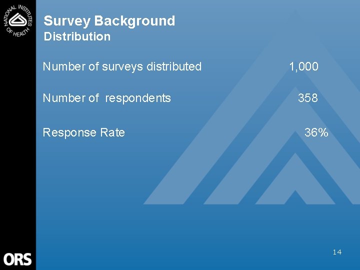 Survey Background Distribution Number of surveys distributed Number of respondents Response Rate 1, 000