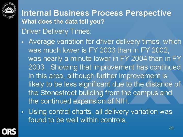 Internal Business Process Perspective What does the data tell you? Driver Delivery Times: •