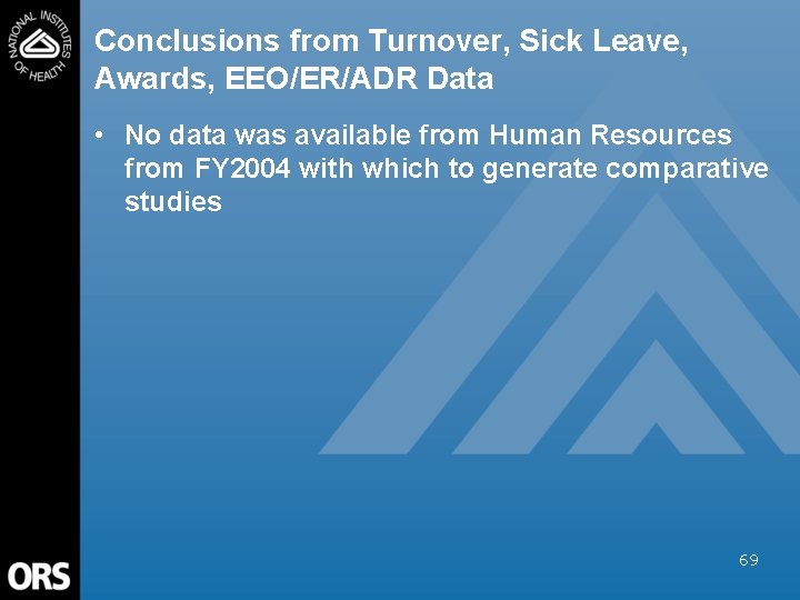 Conclusions from Turnover, Sick Leave, Awards, EEO/ER/ADR Data • No data was available from