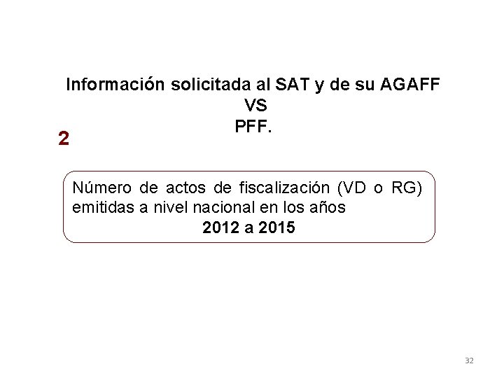 Información solicitada al SAT y de su AGAFF VS PFF. 2 Número de actos