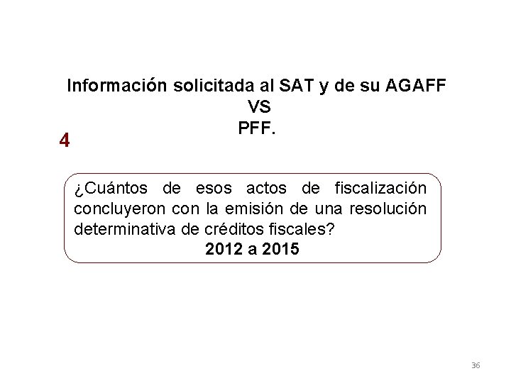 Información solicitada al SAT y de su AGAFF VS PFF. 4 ¿Cuántos de esos
