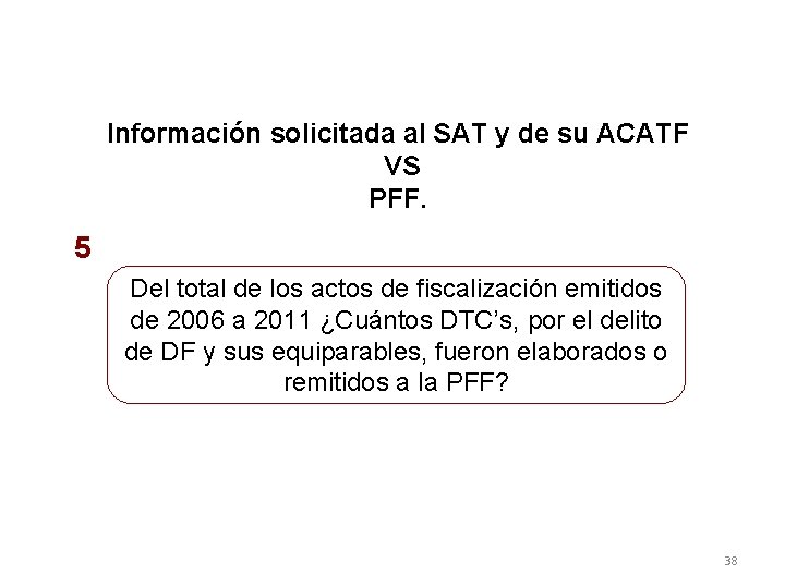 Información solicitada al SAT y de su ACATF VS PFF. 5 Del total de