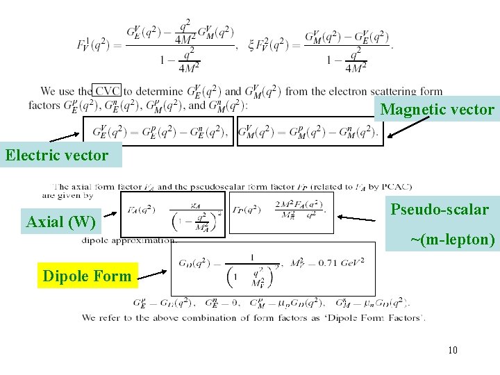 Magnetic vector Electric vector Axial (W) Pseudo-scalar ~(m-lepton) Dipole Form 10 Magnetic vector Electric vector Axial (W) Pseudo-scalar ~(m-lepton) Dipole Form 10