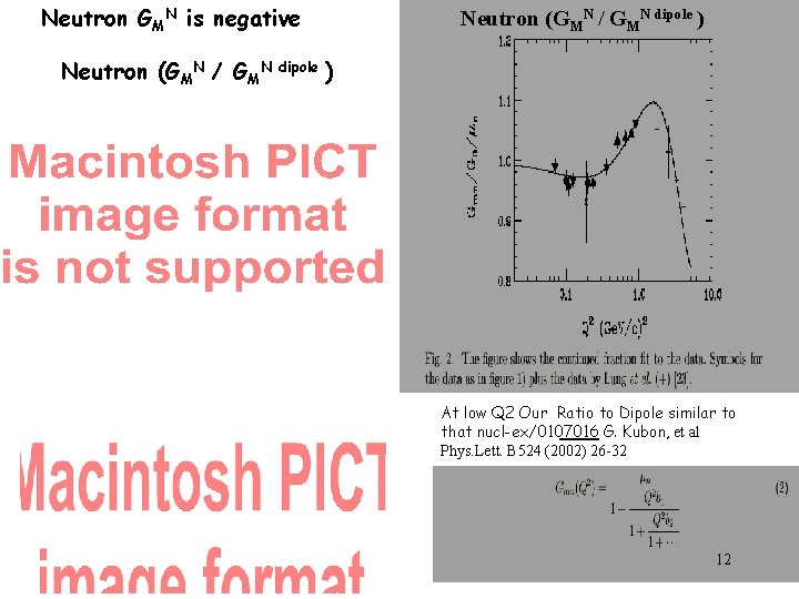 Neutron GMN is negative Neutron (GMN / GMN dipole ) At low Q 2 Neutron GMN is negative Neutron (GMN / GMN dipole ) At low Q 2