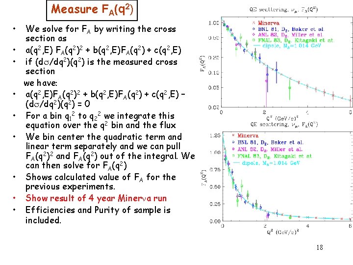 Measure FA(q 2) • • • We solve for FA by writing the cross Measure FA(q 2) • • • We solve for FA by writing the cross