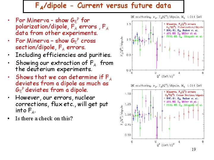FA/dipole - Current versus future data • For Miner a - show GEP for FA/dipole - Current versus future data • For Miner a - show GEP for