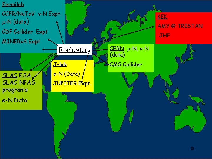 Fermilab CCFR/Nu. Te. V v-N Expt. -N (data) CDF Collider Expt Conclusion AMY @ Fermilab CCFR/Nu. Te. V v-N Expt. -N (data) CDF Collider Expt Conclusion AMY @