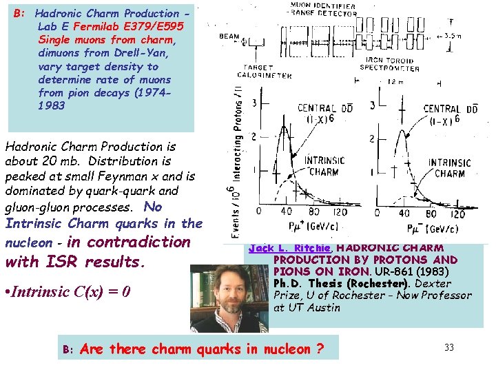 B: Hadronic Charm Production Lab E Fermilab E 379/E 595 Single muons from charm, B: Hadronic Charm Production Lab E Fermilab E 379/E 595 Single muons from charm,