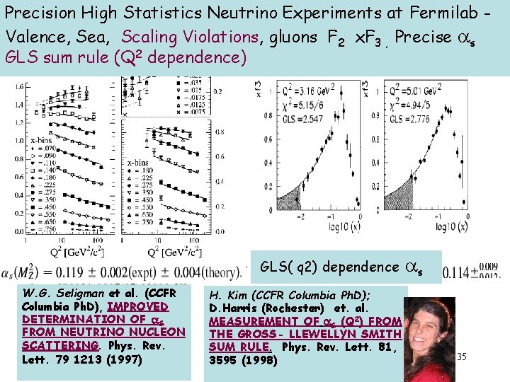 Precision High Statistics Neutrino Experiments at Fermilab Valence, Sea, Scaling Violations, gluons F 2 Precision High Statistics Neutrino Experiments at Fermilab Valence, Sea, Scaling Violations, gluons F 2