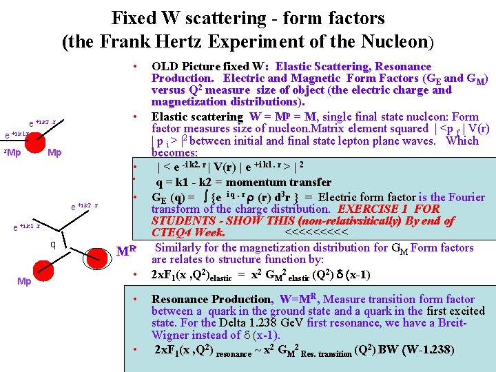 Fixed W scattering - form factors (the Frank Hertz Experiment of the Nucleon) • Fixed W scattering - form factors (the Frank Hertz Experiment of the Nucleon) •