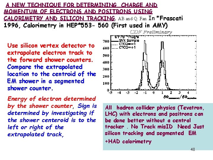 A NEW TECHNIQUE FOR DETERMINING CHARGE AND MOMENTUM OF ELECTRONS AND POSITRONS USING CALORIMETRY A NEW TECHNIQUE FOR DETERMINING CHARGE AND MOMENTUM OF ELECTRONS AND POSITRONS USING CALORIMETRY