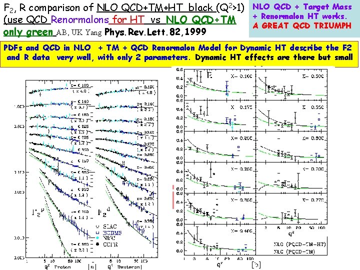 F 2, R comparison of NLO QCD+TM+HT black (Q 2>1) (use QCD Renormalons for F 2, R comparison of NLO QCD+TM+HT black (Q 2>1) (use QCD Renormalons for