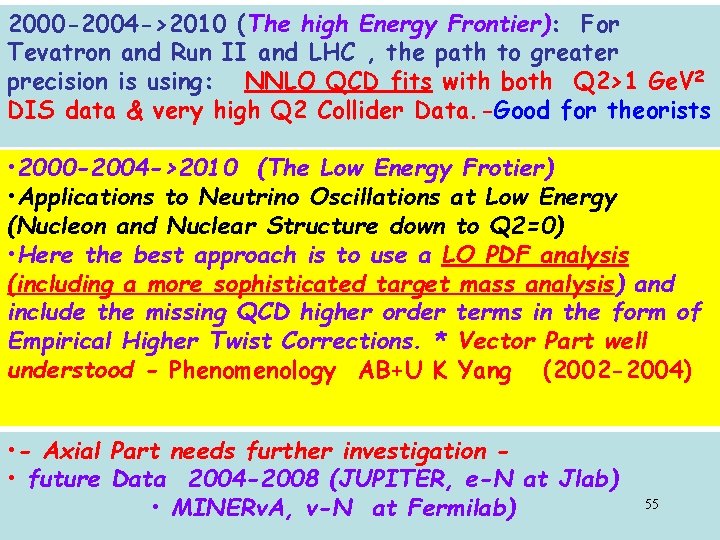 2000 -2004 ->2010 (The high Energy Frontier): For Tevatron and Run II and LHC 2000 -2004 ->2010 (The high Energy Frontier): For Tevatron and Run II and LHC