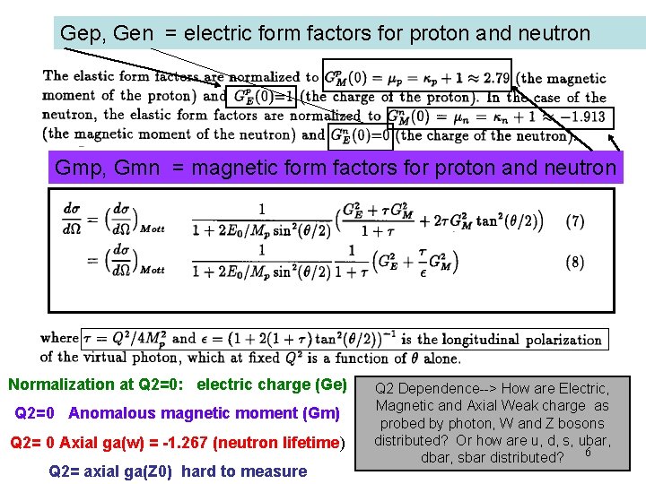 Gep, Gen = electric form factors for proton and neutron Gmp, Gmn = magnetic Gep, Gen = electric form factors for proton and neutron Gmp, Gmn = magnetic