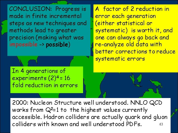 CONCLUSION: Progress is made in finite incremental steps as new techniques and methods lead CONCLUSION: Progress is made in finite incremental steps as new techniques and methods lead
