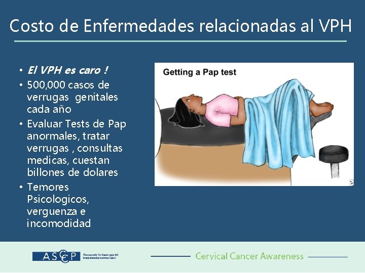 Costo de Enfermedades relacionadas al VPH • El VPH es caro ! • 500,