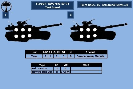 Support: Advanced Battle Tank Squad 1 Point Cost = 15 Command Points = 0