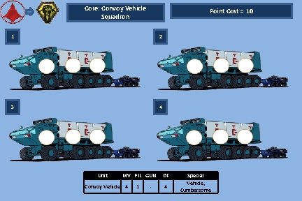 Core: Convoy Vehicle Squadron Point Cost = 10 1 2 3 4 Unit MV