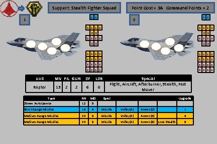 Support: Stealth Fighter Squad X X 1 Point Cost = 36 Command Points =