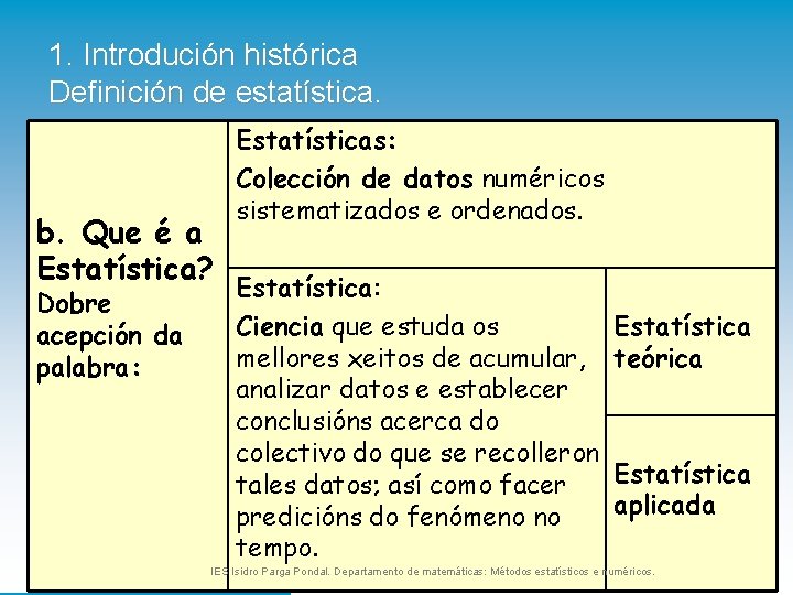 1. Introdución histórica Definición de estatística. b. Que é a Estatística? Dobre acepción da