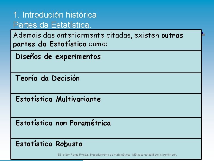 1. Introdución histórica Partes da Estatística. Ademais das anteriormente citadas, existen outras partes da