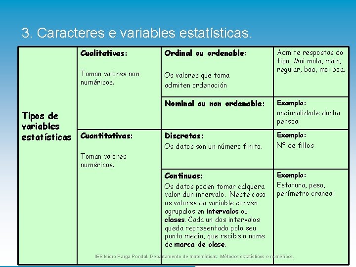 3. Caracteres e variables estatísticas. Tipos de variables estatísticas Cualitativas: Ordinal ou ordenable: Toman