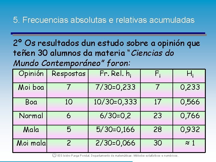 5. Frecuencias absolutas e relativas acumuladas 2º Os resultados dun estudo sobre a opinión