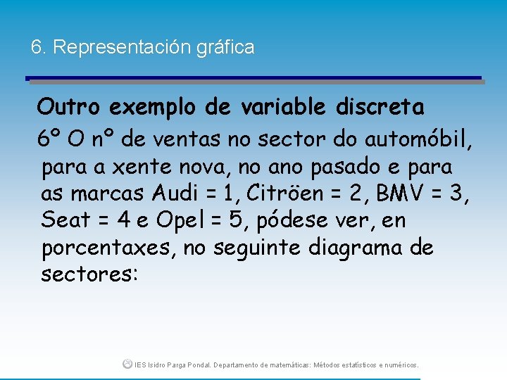 6. Representación gráfica Outro exemplo de variable discreta 6º O nº de ventas no