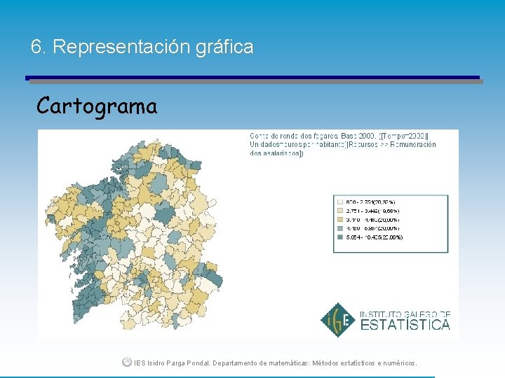 6. Representación gráfica Cartograma IES Isidro Parga Pondal. Departamento de matemáticas: Métodos estatísticos e