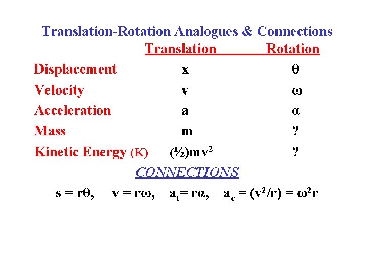 Translation-Rotation Analogues & Connections Translation Rotation Displacement x θ Velocity v ω Acceleration a