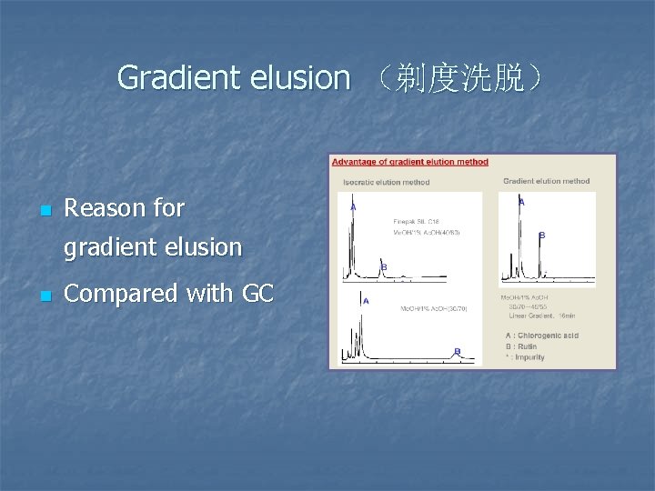 Gradient elusion （剃度洗脱） n Reason for gradient elusion n Compared with GC 