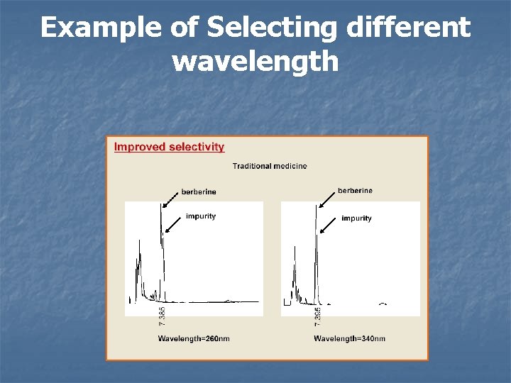 Example of Selecting different wavelength 