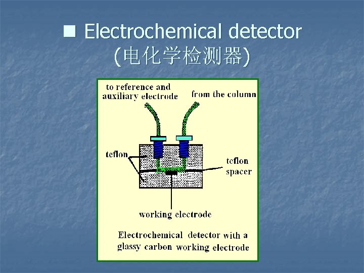 n Electrochemical detector (电化学检测器) 