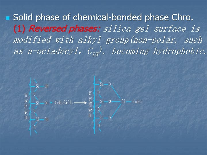 n Solid phase of chemical-bonded phase Chro. (1) Reversed phases: silica gel surface is