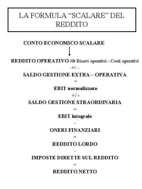 LA FORMULA “SCALARE” DEL REDDITO CONTO ECONOMICO SCALARE REDDITO OPERATIVO Ricavi operativi - Costi LA FORMULA “SCALARE” DEL REDDITO CONTO ECONOMICO SCALARE REDDITO OPERATIVO Ricavi operativi - Costi