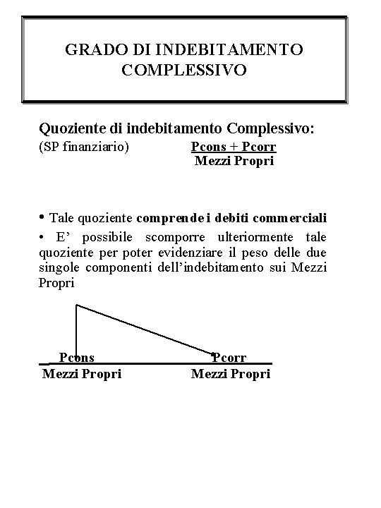 GRADO DI INDEBITAMENTO COMPLESSIVO Quoziente di indebitamento Complessivo: (SP finanziario) Pcons + Pcorr Mezzi GRADO DI INDEBITAMENTO COMPLESSIVO Quoziente di indebitamento Complessivo: (SP finanziario) Pcons + Pcorr Mezzi