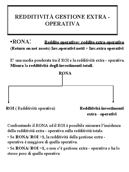 REDDITIVITÀ GESTIONE EXTRA OPERATIVA • RONA: Reddito operativo+ reddito extra-operativo (Return on net assets) REDDITIVITÀ GESTIONE EXTRA OPERATIVA • RONA: Reddito operativo+ reddito extra-operativo (Return on net assets)