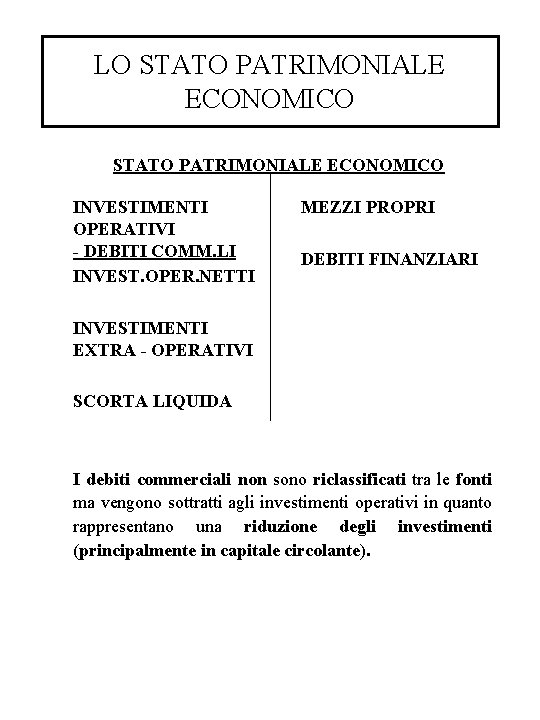 LO STATO PATRIMONIALE ECONOMICO INVESTIMENTI OPERATIVI - DEBITI COMM. LI INVEST. OPER. NETTI MEZZI LO STATO PATRIMONIALE ECONOMICO INVESTIMENTI OPERATIVI - DEBITI COMM. LI INVEST. OPER. NETTI MEZZI