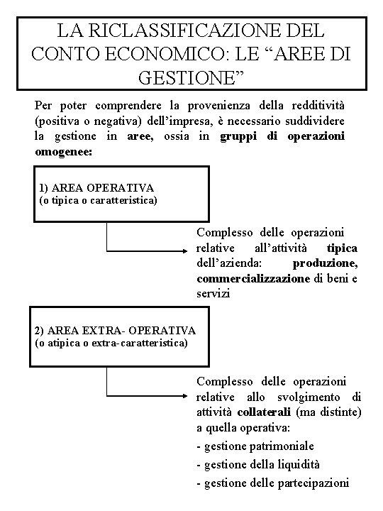 LA RICLASSIFICAZIONE DEL CONTO ECONOMICO: LE “AREE DI GESTIONE” Per poter comprendere la provenienza LA RICLASSIFICAZIONE DEL CONTO ECONOMICO: LE “AREE DI GESTIONE” Per poter comprendere la provenienza