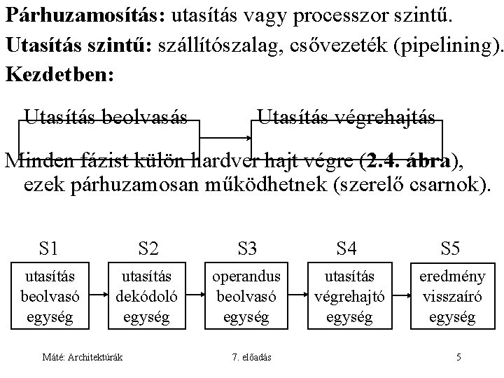 Párhuzamosítás: utasítás vagy processzor szintű. Utasítás szintű: szállítószalag, csővezeték (pipelining). Kezdetben: Utasítás beolvasás Utasítás