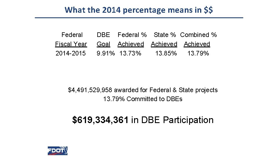What the 2014 percentage means in $$ Federal Fiscal Year 2014 -2015 DBE Federal