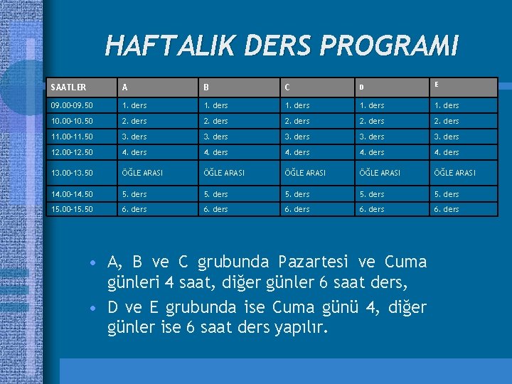 HAFTALIK DERS PROGRAMI SAATLER A B C D E 09. 00 -09. 50 1.
