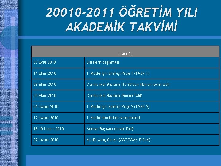 20010 -2011 ÖĞRETİM YILI AKADEMİK TAKVİMİ 1. MODÜL 27 Eylül 2010 Derslerin başlaması 11