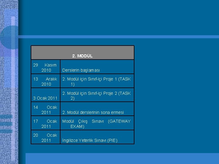 2. MODÜL 29 Kasım 2010 Derslerin başlaması Aralık 2010 2. Modül için Sınıf-içi Proje