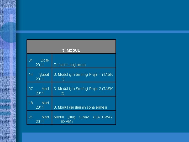 3. MODÜL 31 Ocak 2011 Derslerin başlaması 14 Şubat 2011 3. Modül için Sınıf-içi