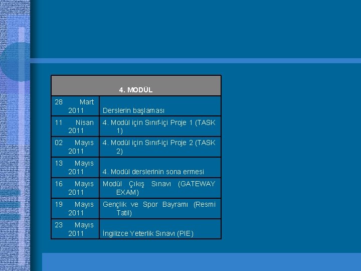 4. MODÜL 28 Mart 2011 Derslerin başlaması 11 Nisan 2011 4. Modül için Sınıf-içi