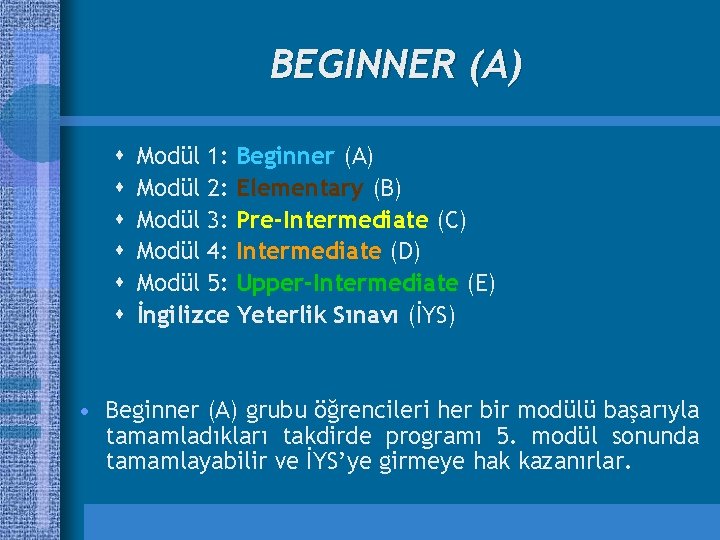 BEGINNER (A) s s s Modül 1: Beginner (A) Modül 2: Elementary (B) Modül